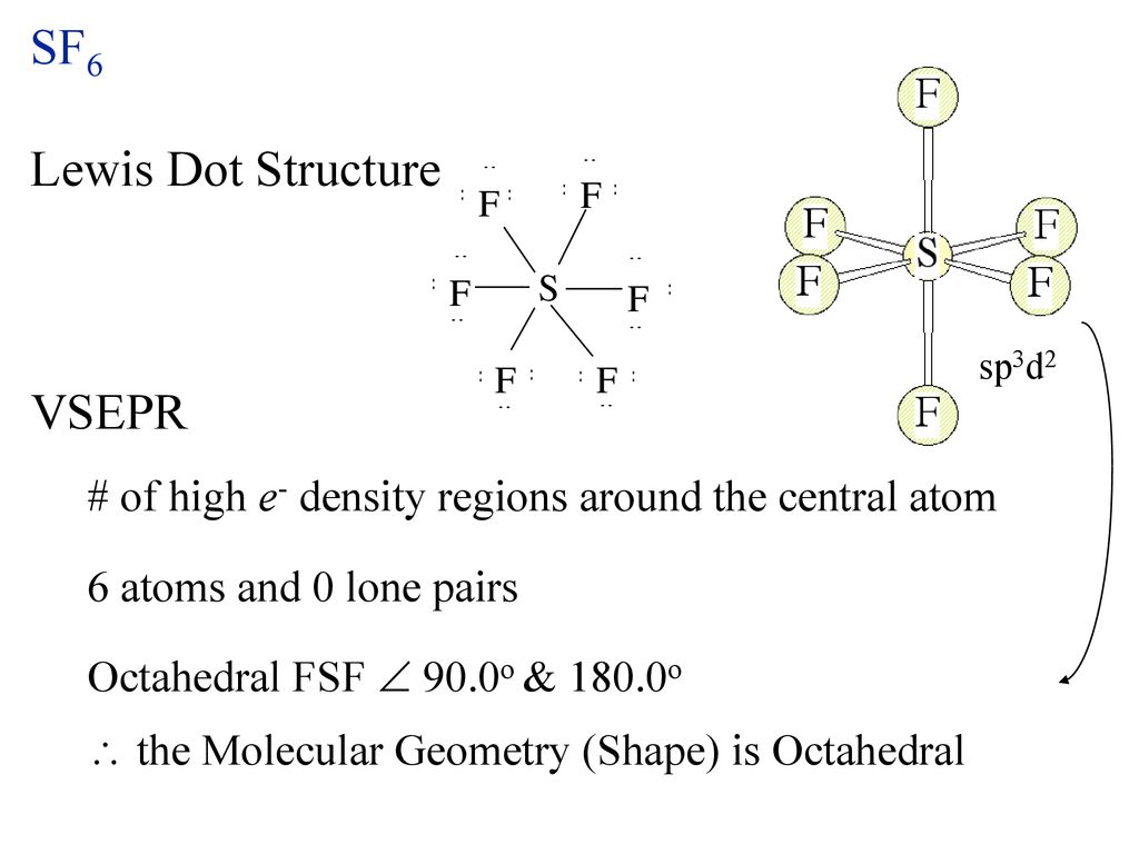 Sf6 lewis structure