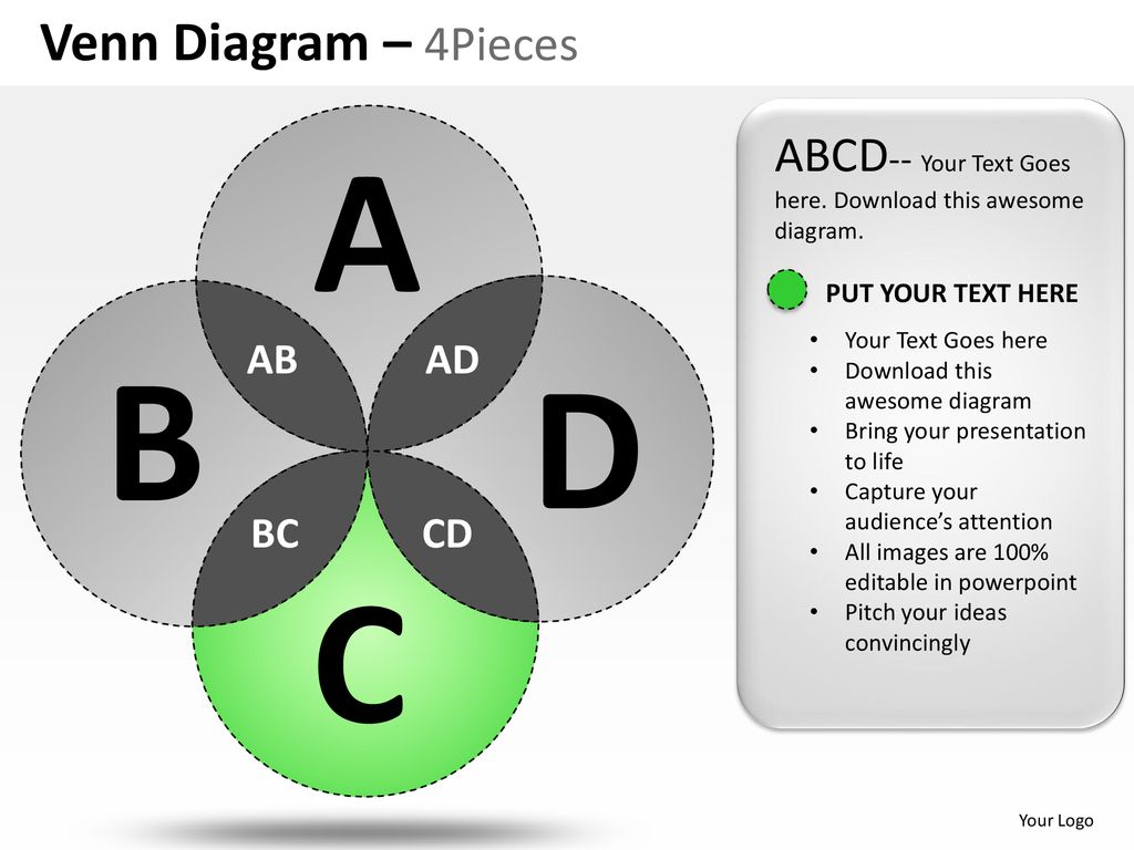 A B D C Venn Diagram – 4Pieces