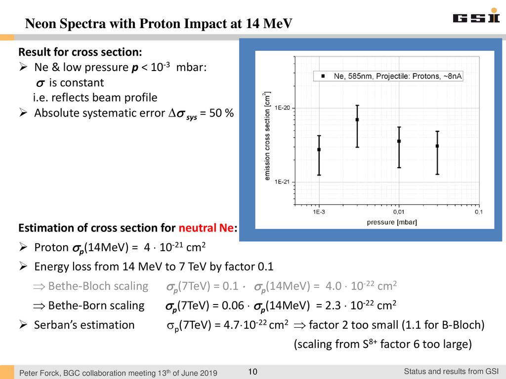 Neon Spectra with Proton Impact at 14 MeV