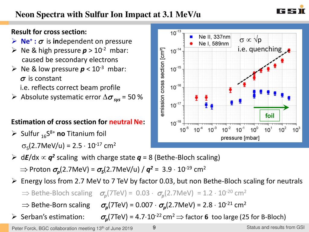 Neon Spectra with Sulfur Ion Impact at 3.1 MeV/u