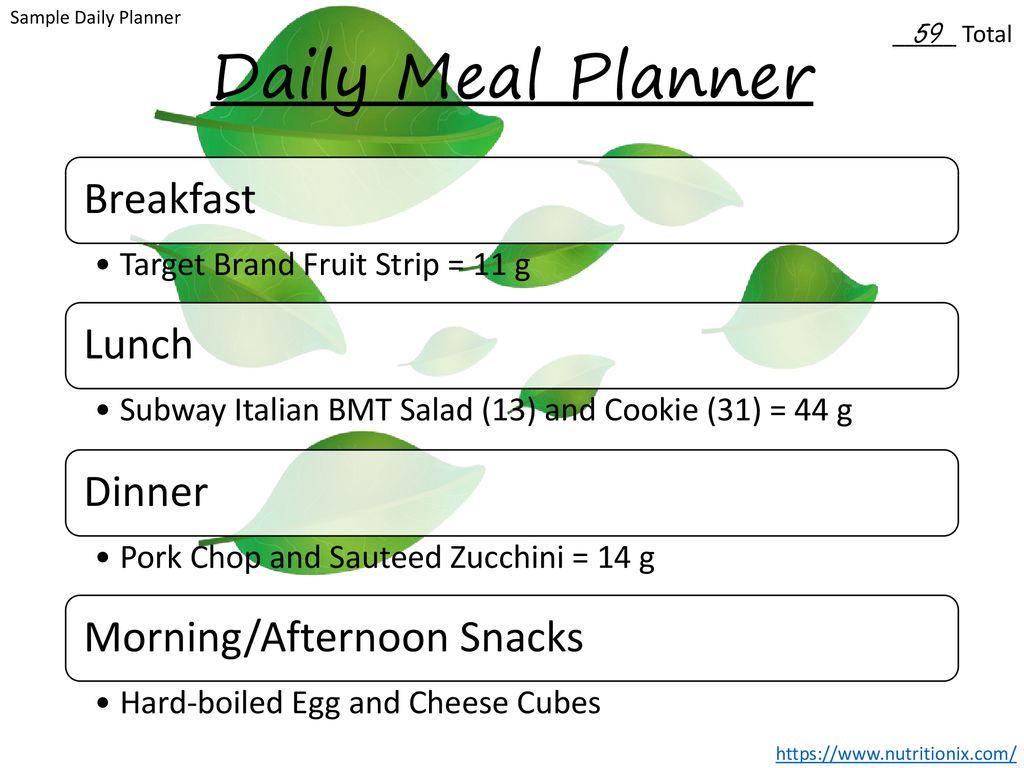 My Keto Success Monday Tuesday Wednesday Thursday Friday Saturday Ppt my-keto-success-monday-tuesday-wednesday-thursday-friday-saturday-ppt