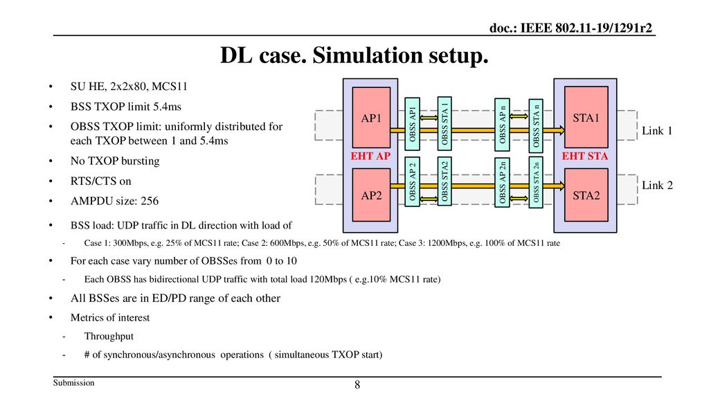 Performance aspects of Multilink operations ppt download