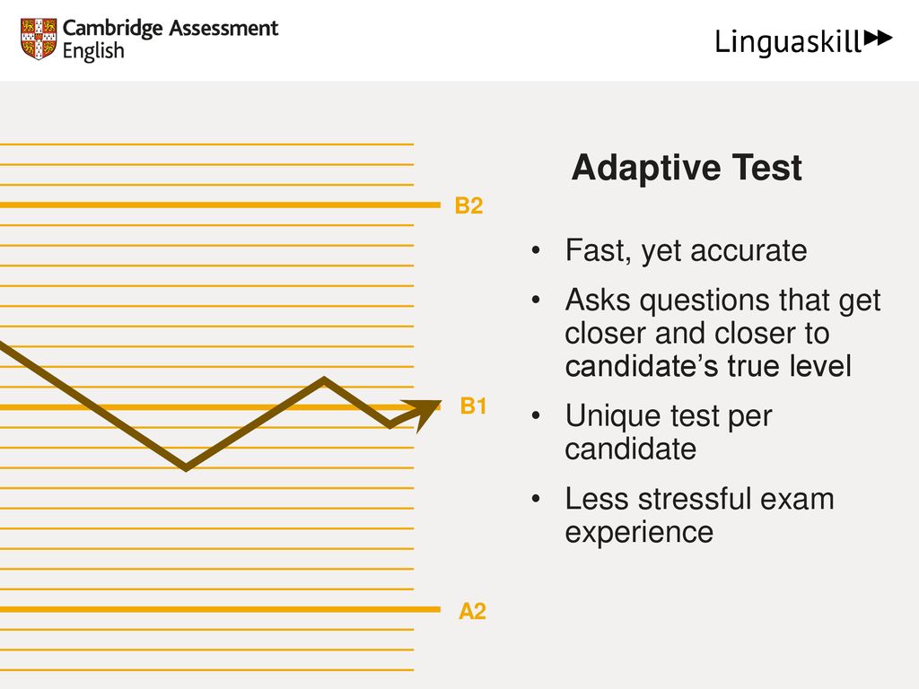 Candidate Test Experience – Linguaskill