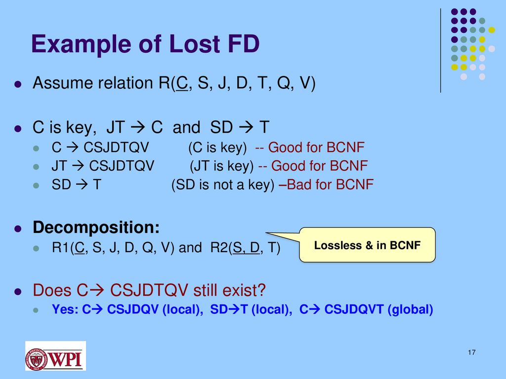 Functional Dependencies And Normalization Ppt Download
