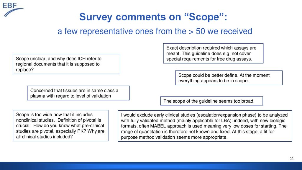 Dv Dmdg Meeting Feedback From Ebf On Ich M10 Ppt Download Dv Dmdg Meeting Feedback From Ebf On Ich M10 Ppt Download