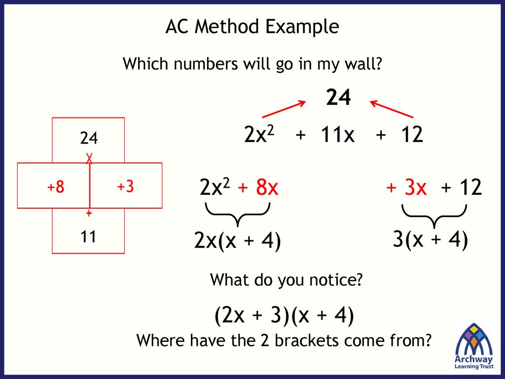 Discuss What Are The 4 Different Ways We Can Factorise An Expression 4-5