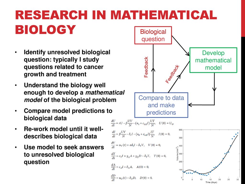 research topics in mathematical biology