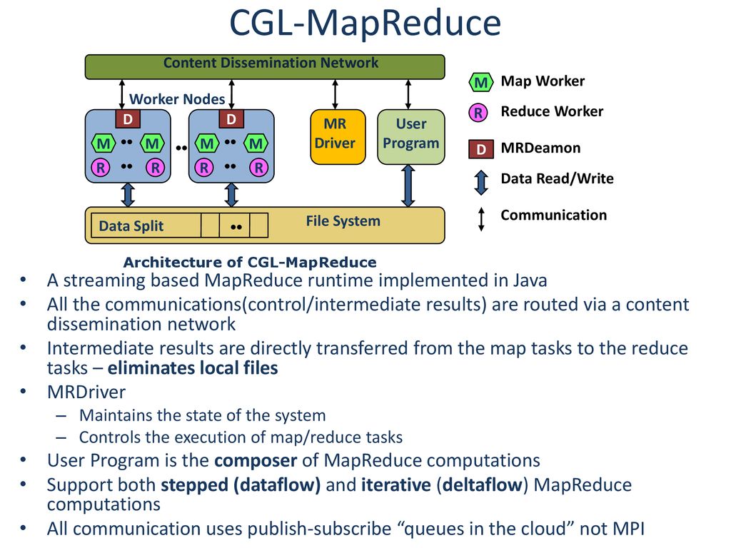 Clouds and Grids Multicore and all that - ppt download