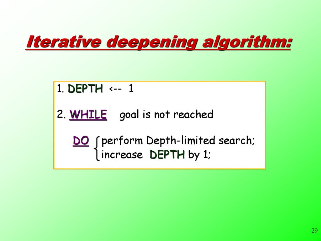 Basic Search Methods How to solve the control problem in production ...