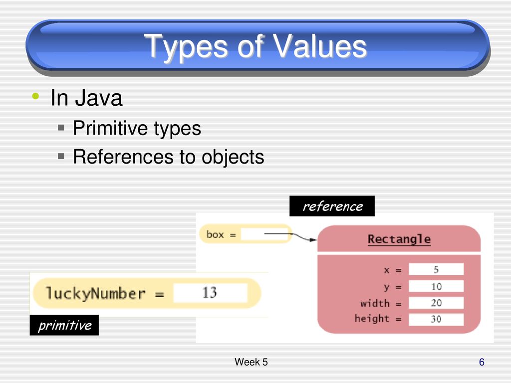 Introduction to Computer Science and Object-Oriented Programming - ppt ...