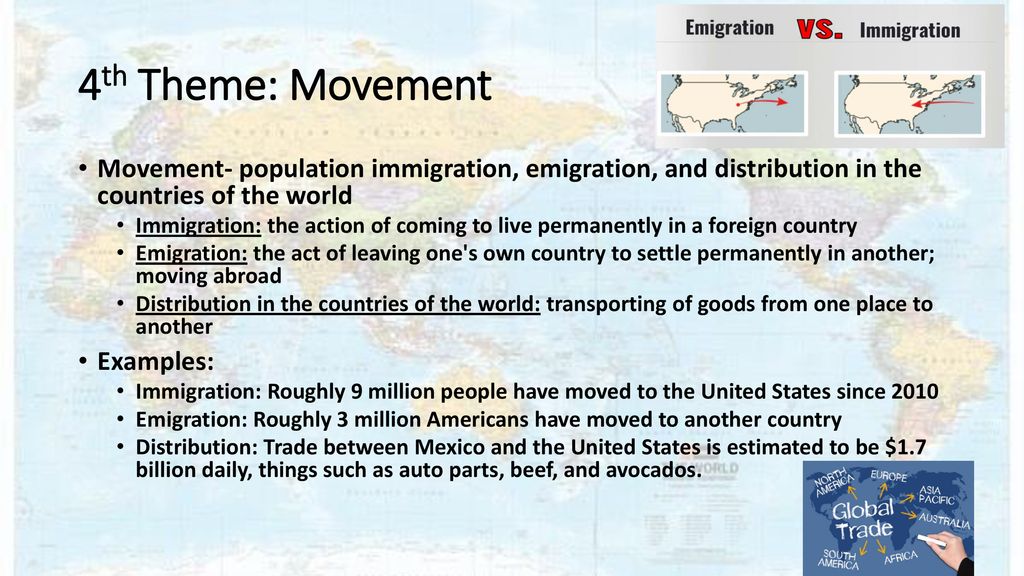 4th Theme: Movement Movement- population immigration, emigration, and distribution in the countries of the world.