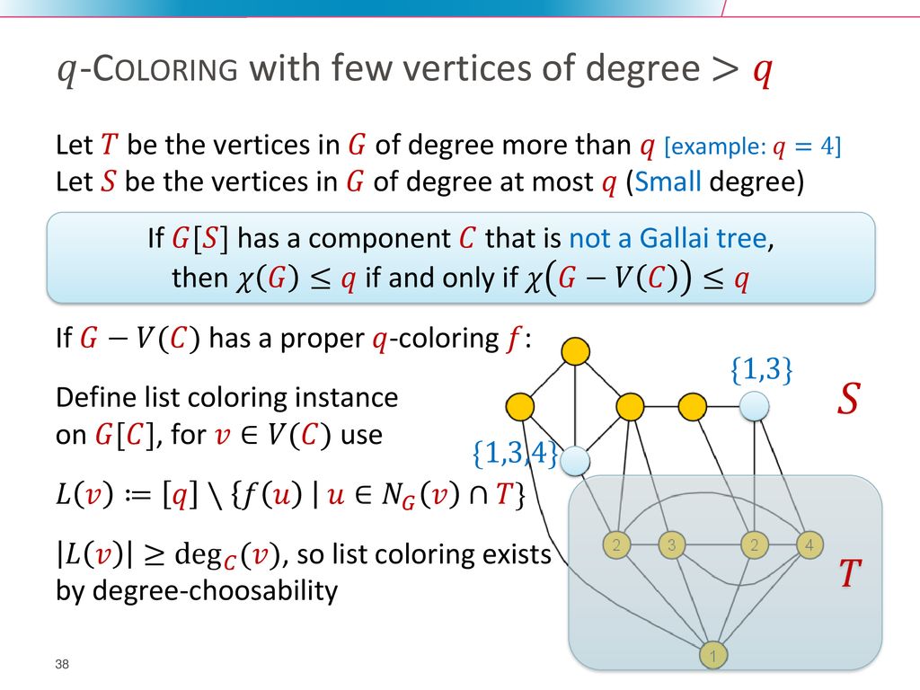 Parameterized Complexity Of Graph Coloring Problems Ppt Download