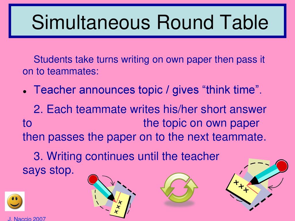 How Do You Increase Student Engagement Ppt Download How Do You Increase Student Engagement Ppt Download