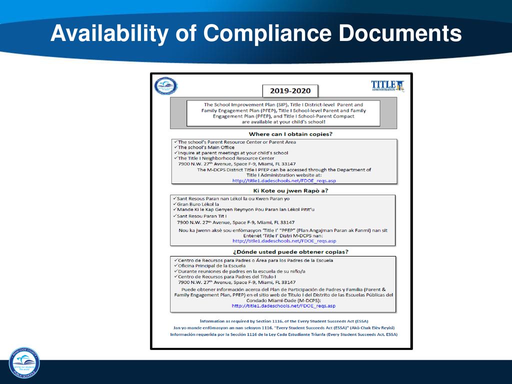 Availability of Compliance Documents