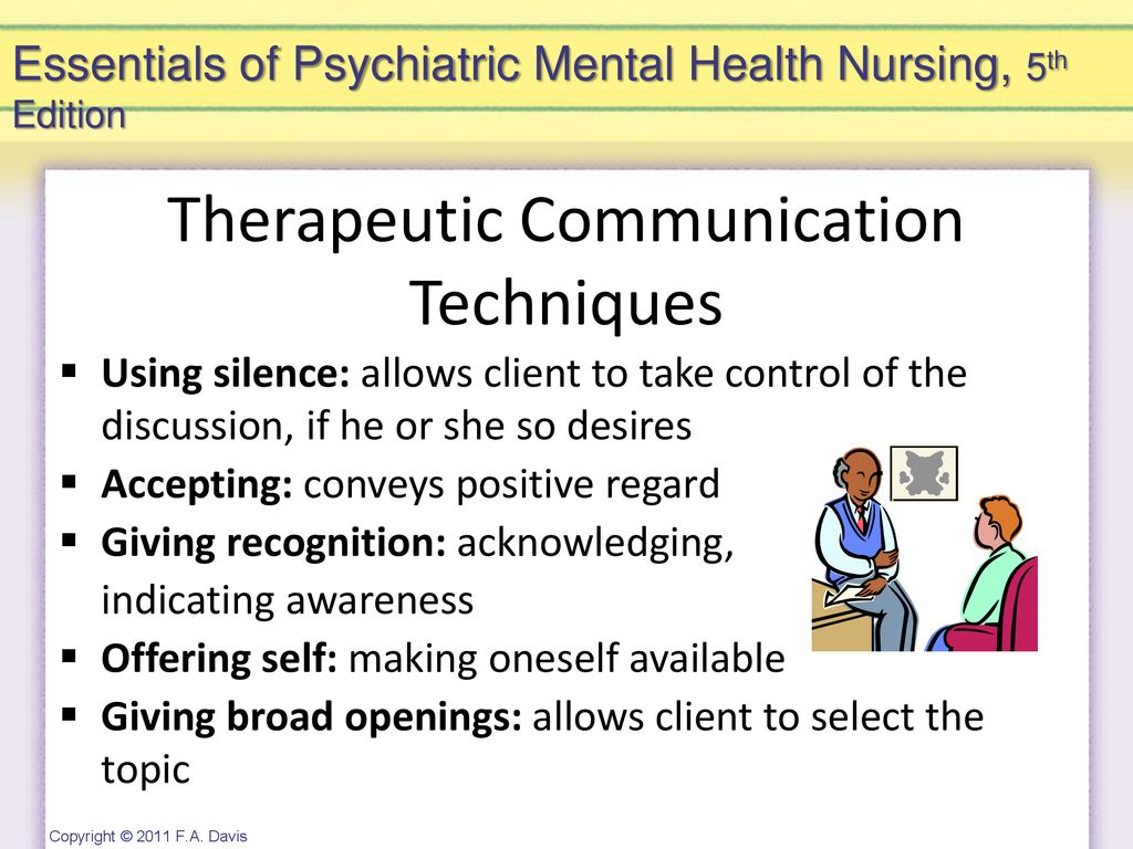 list the theoretical principles of effective therapeutic communication