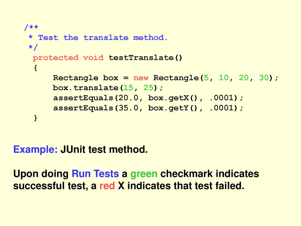 Junit Test Void Method Verify at Tara Geiger blog