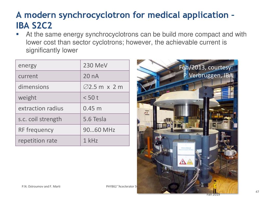 Cyclotrons et synchrotrons: gestion et applications médicales