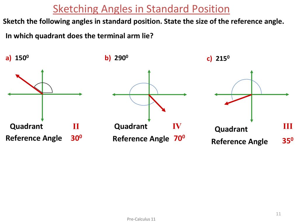 21 Angles In Standard Position Ppt Download