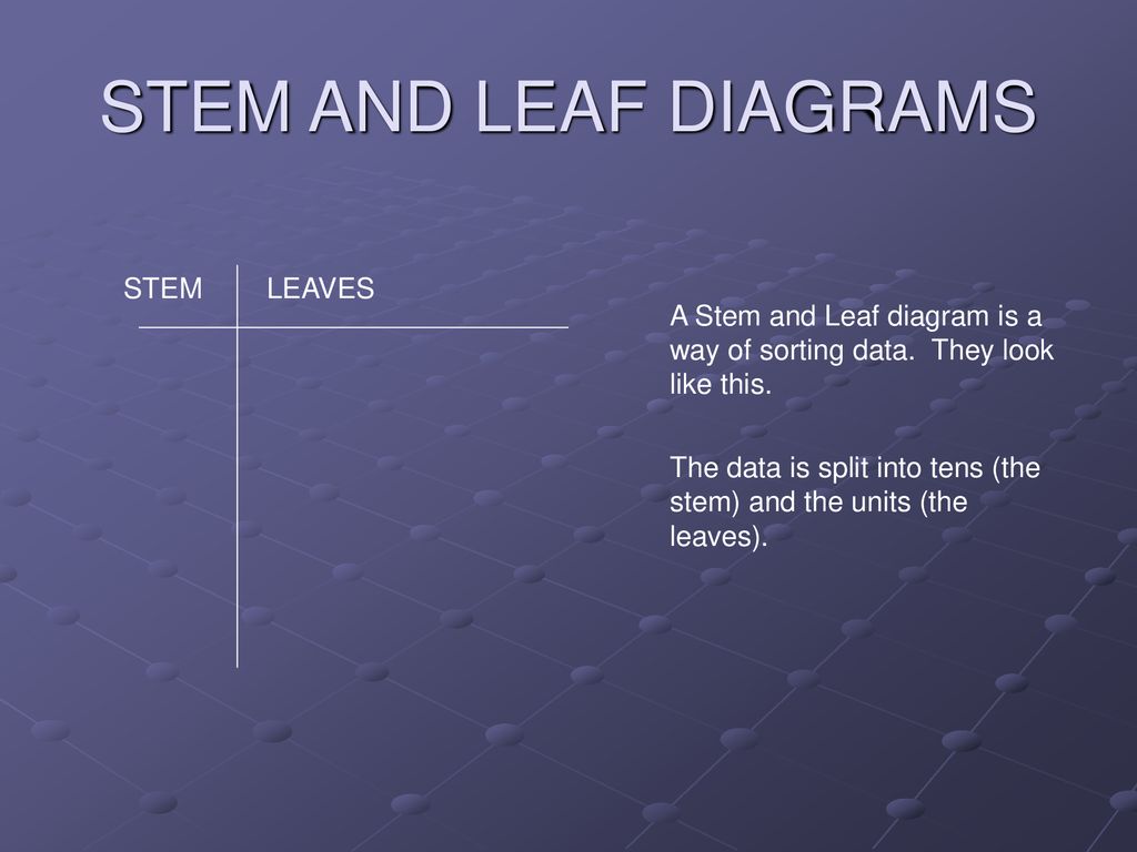 STEM AND LEAF DIAGRAMS. - ppt download