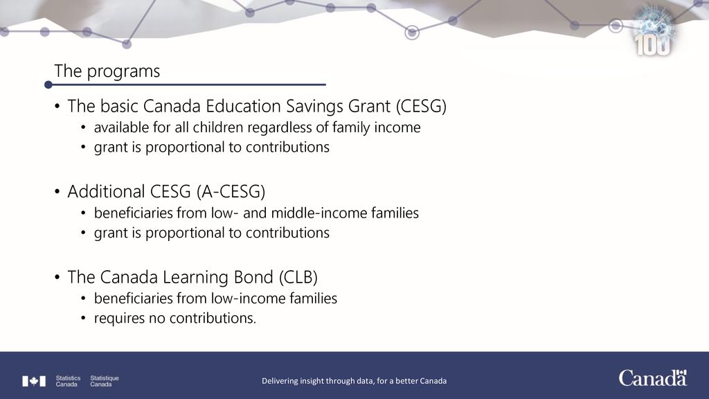 education-planning-goldmax