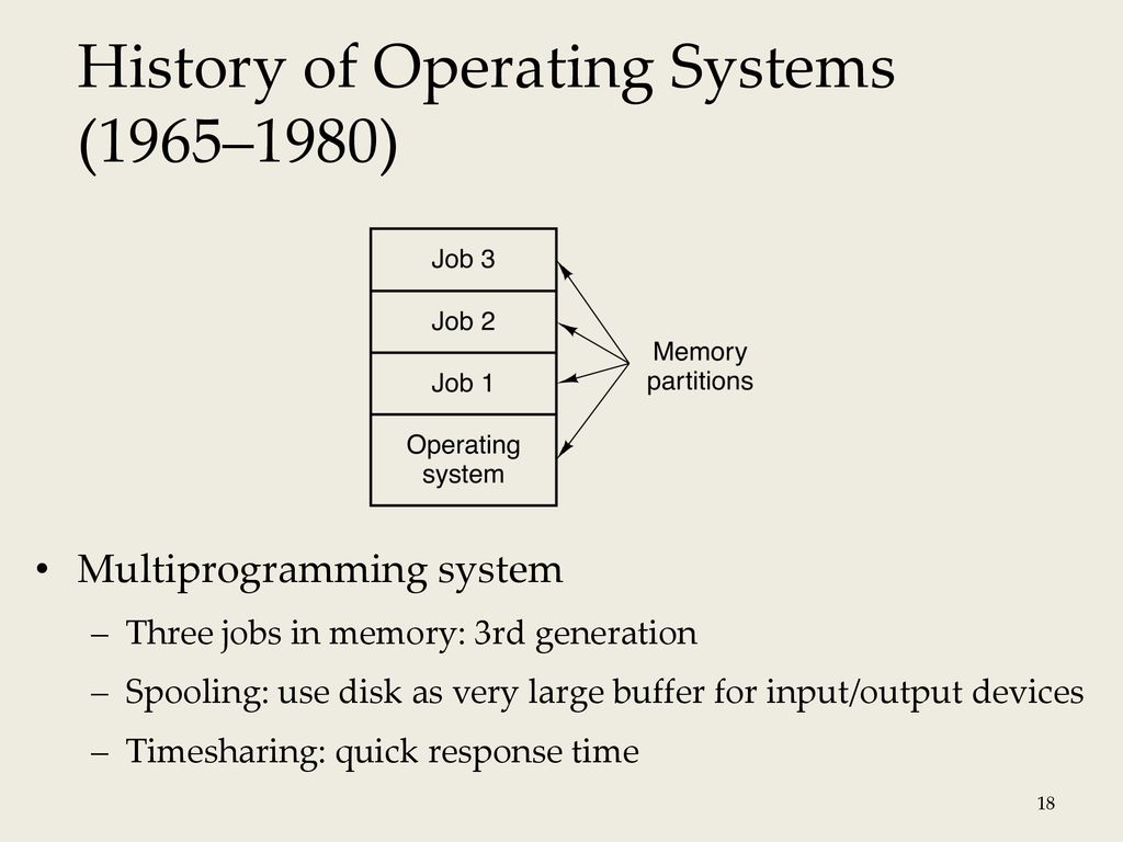 Introduction and Overview - ppt download