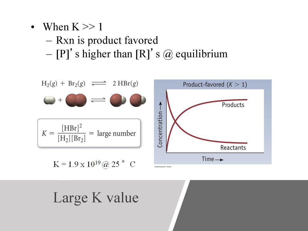 Chapter 16 Chemical Equilibrium Ppt Download