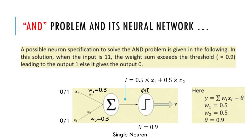 And problem and its neural network …