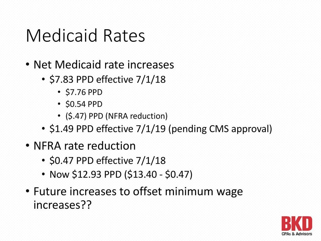 Medicaid Reimbursement Update ppt download