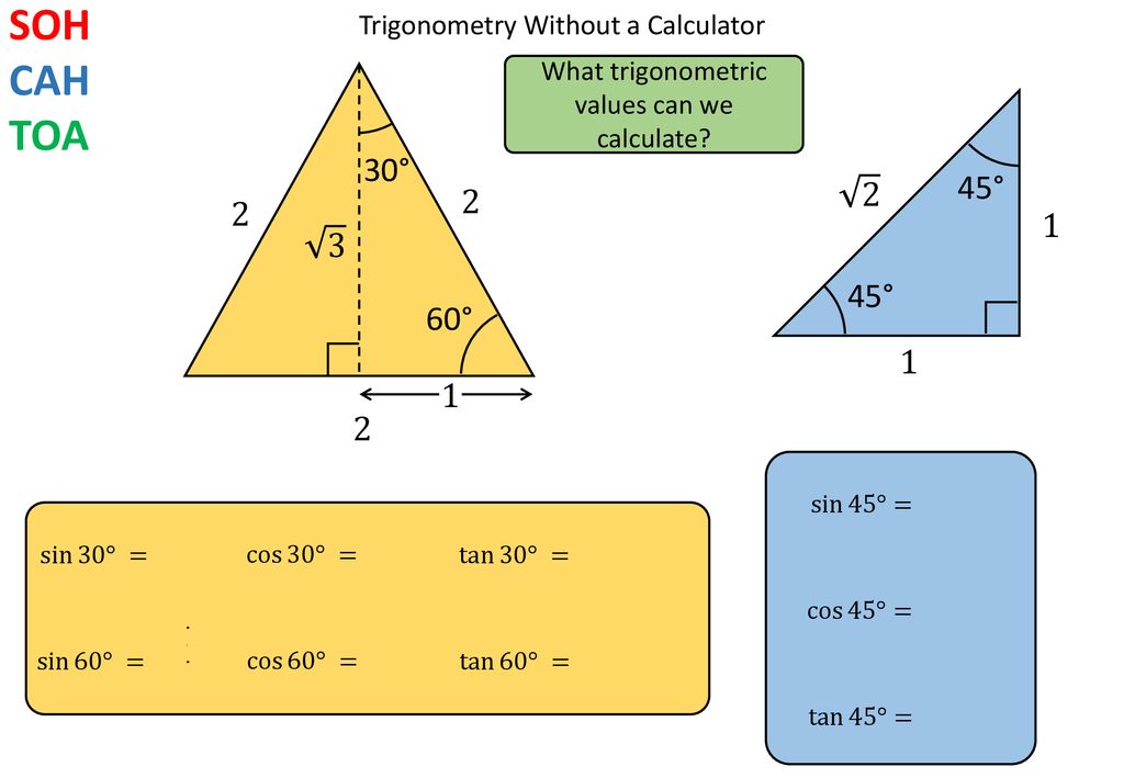 Trigonometry – Without a Calculator – Demonstration - ppt download