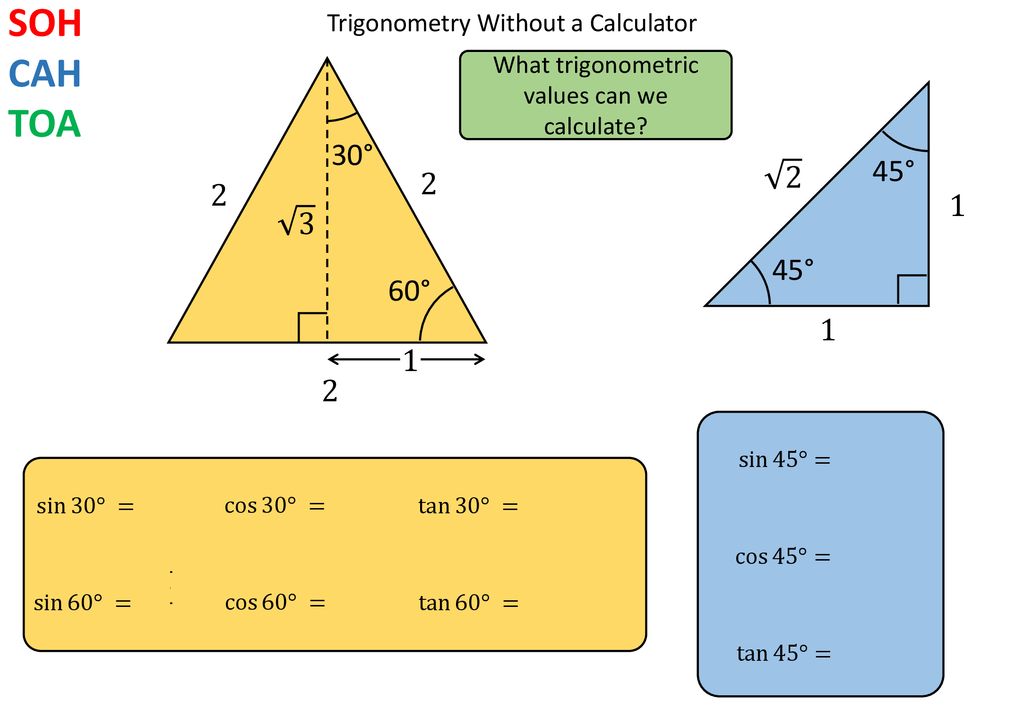 Soh Cah Toa Questions Without Numbers