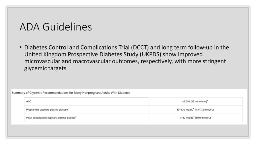 Hyperglycemic Targets & Hypoglycemia ppt download