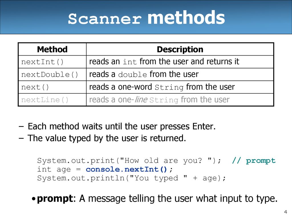 User topics. Метод Scanner java.