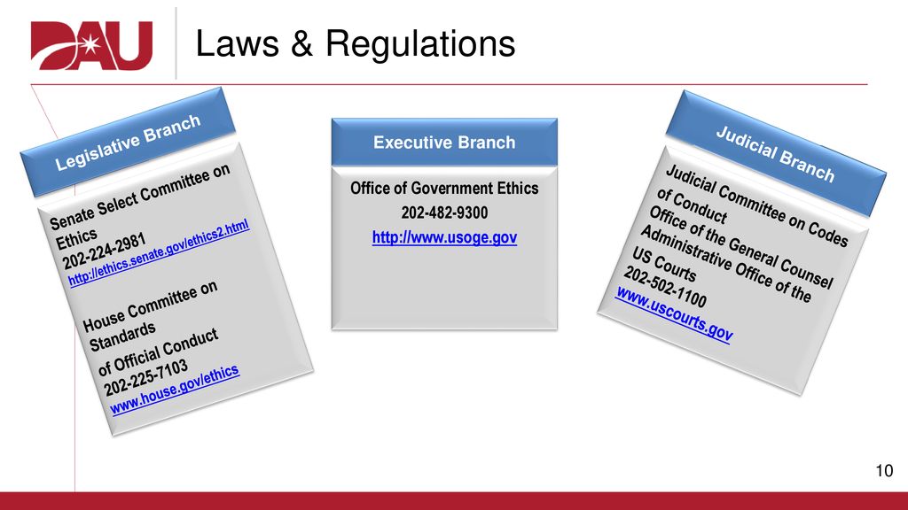 Office of Government Ethics