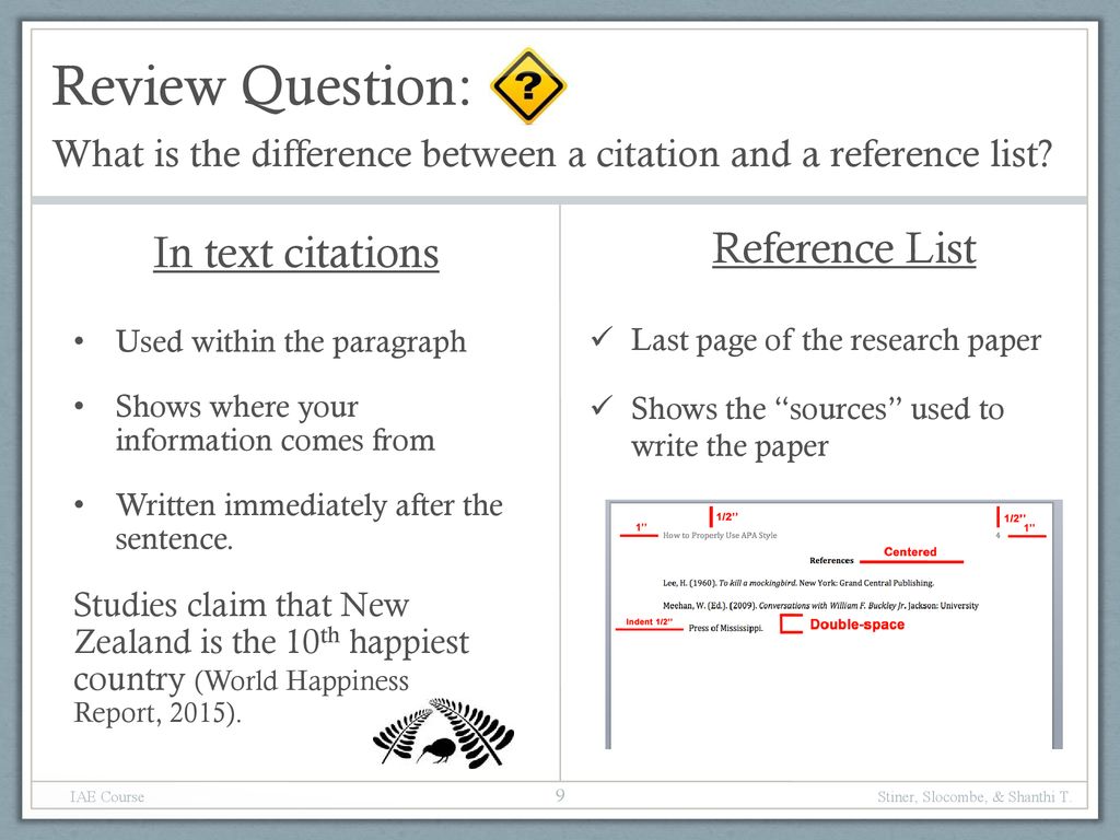 Writing Academic Papers Using Citations References Ppt Download