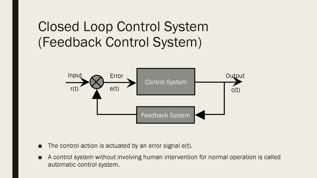 Control System and Transfer Function - ppt download