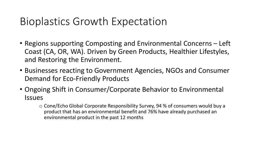 Bioplastics Growth Expectation
