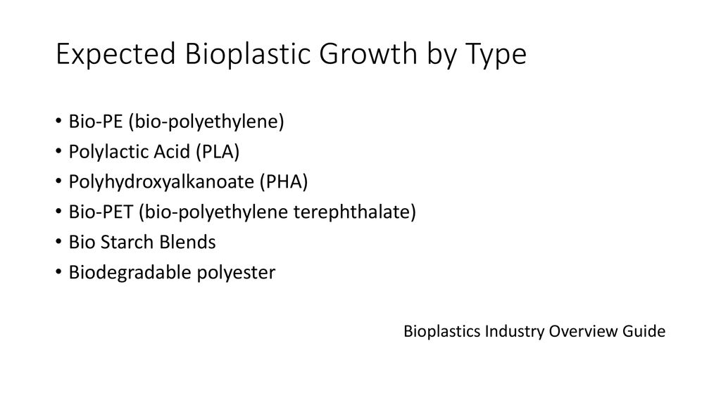 Expected Bioplastic Growth by Type