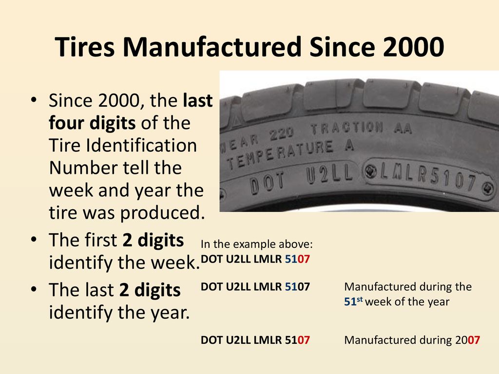 Determining the Age of a Tire - ppt download