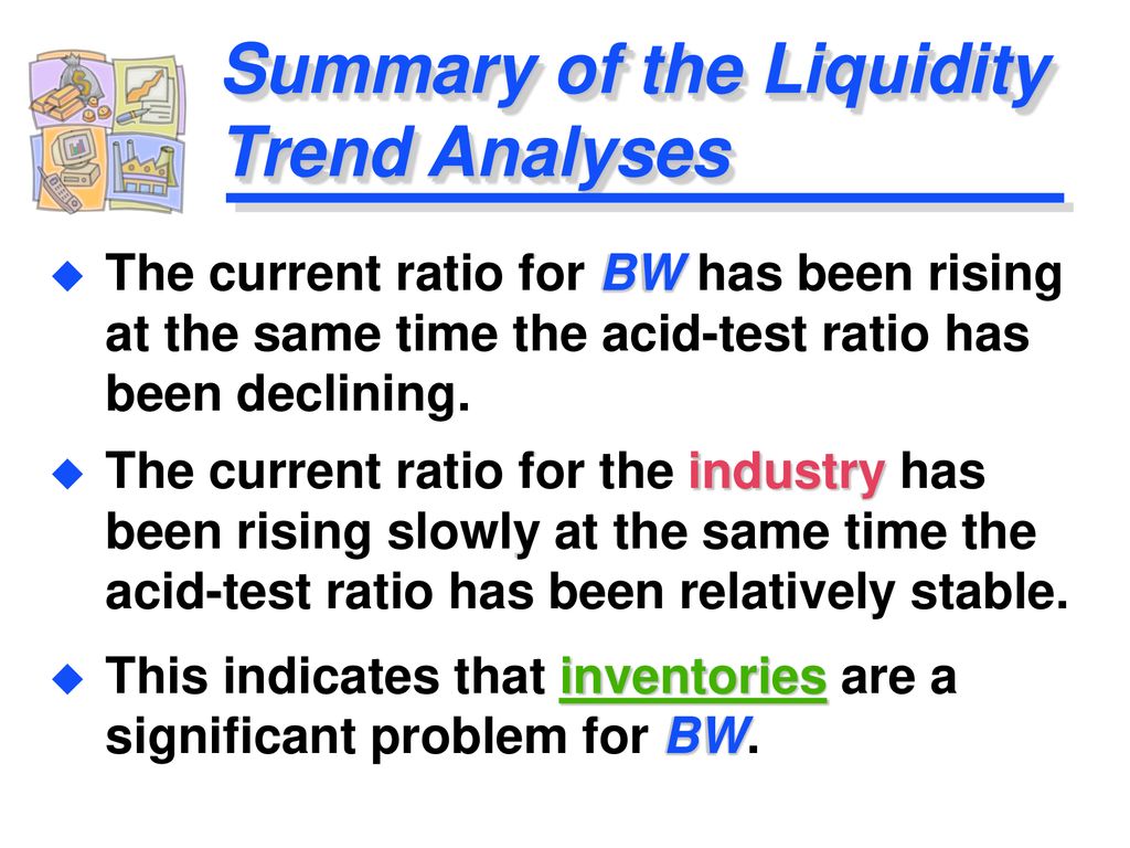 Summary of the Liquidity Trend Analyses