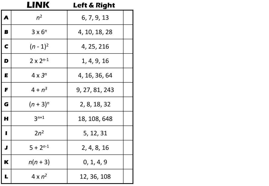 Sequences Special Link Ppt Download