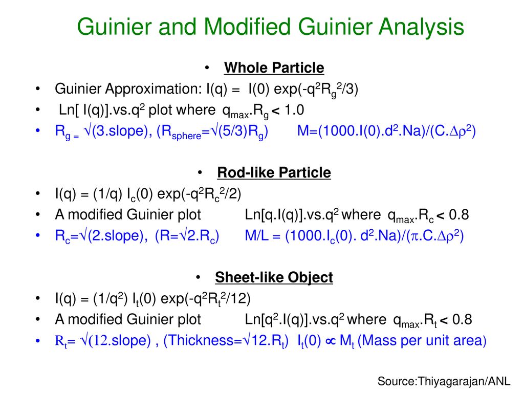 Small Angle Scattering Part I Theory N Ppt Download