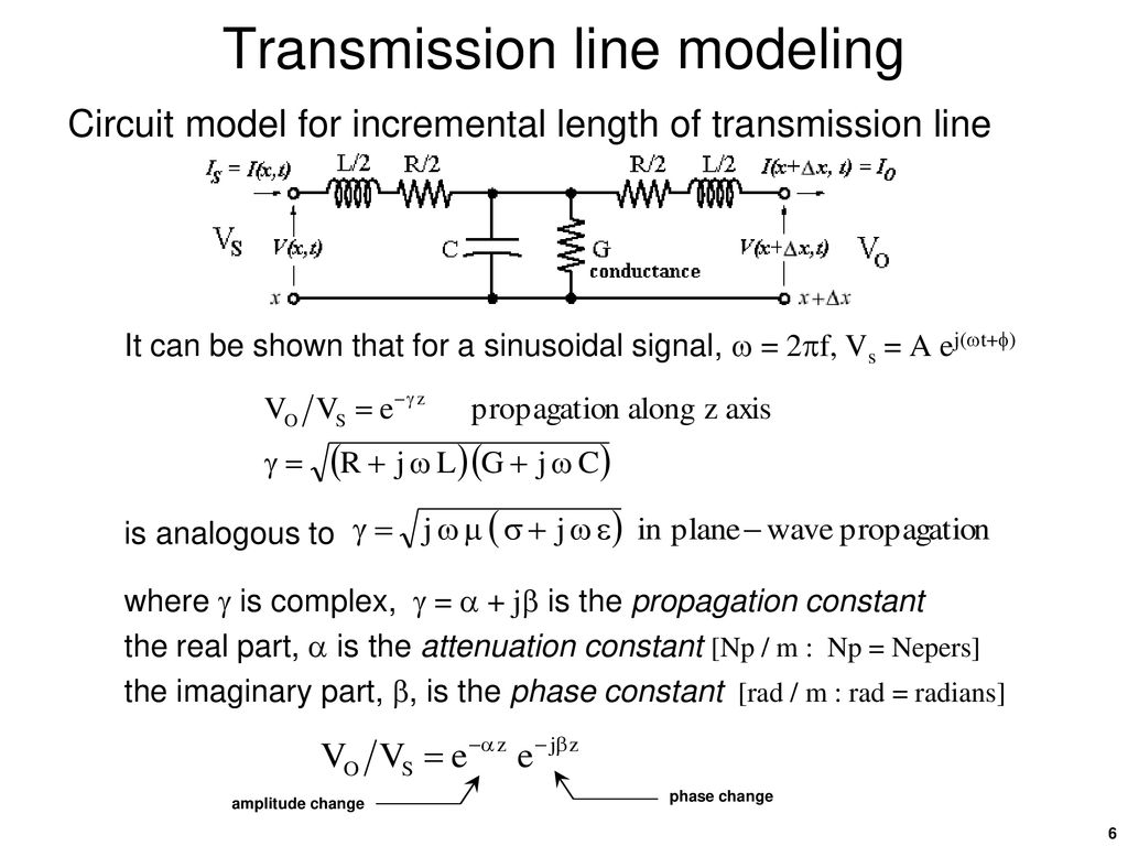 Transmission Lines Chris Allen Ppt Download