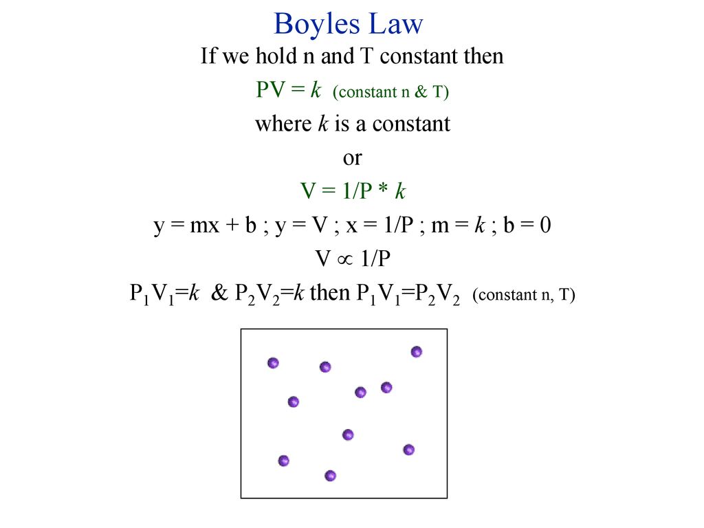 Solids Liquids And Gases Ppt Download