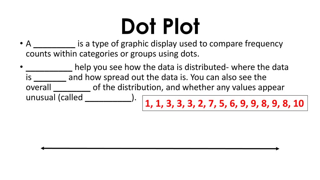 Dot Plot A _________ is a type of graphic display used to compare frequency counts within categories or groups using dots.