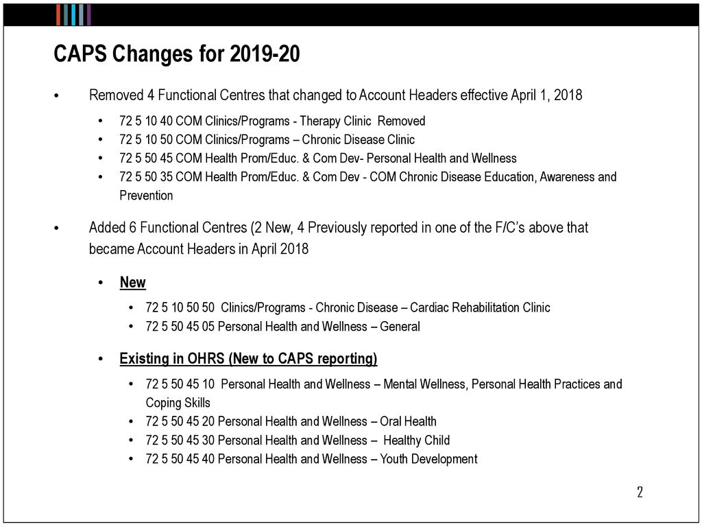 MULTISECTOR SERVICE ACCOUNTABILITY AGREEMENTS (MSAA) CAPS, Schedules