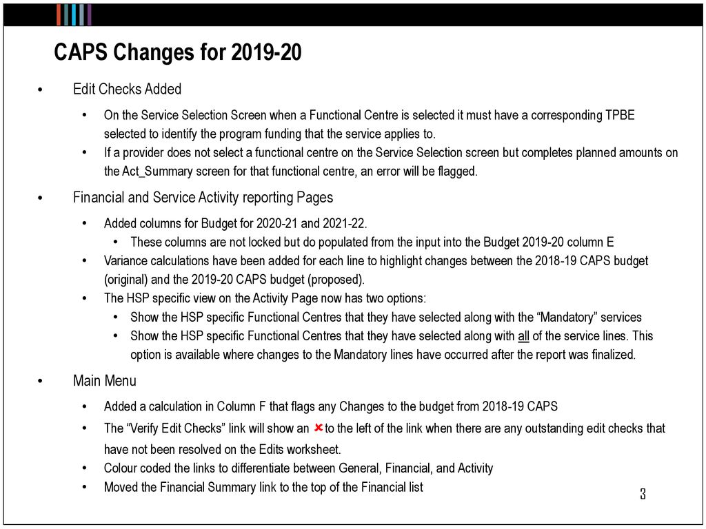 MULTISECTOR SERVICE ACCOUNTABILITY AGREEMENTS (MSAA) CAPS, Schedules
