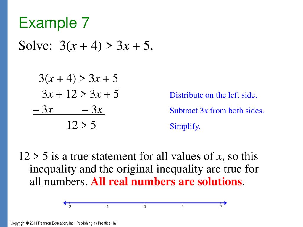 Example 7 Solve: 3(x + 4) > 3x (x + 4) > 3x + 5