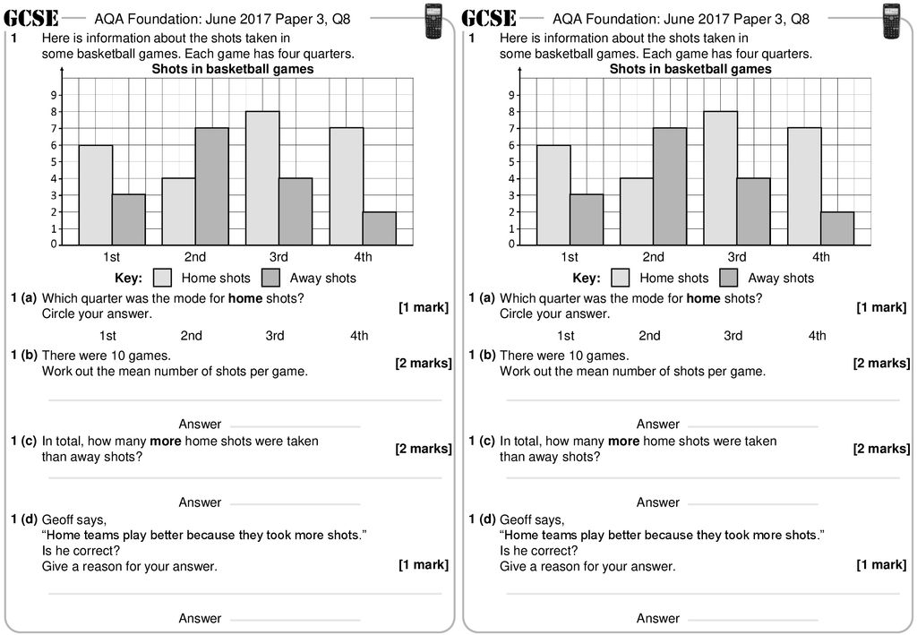 Bar Chart – Finding Averages – Foundation – GCSE Questions – AQA - ppt ...