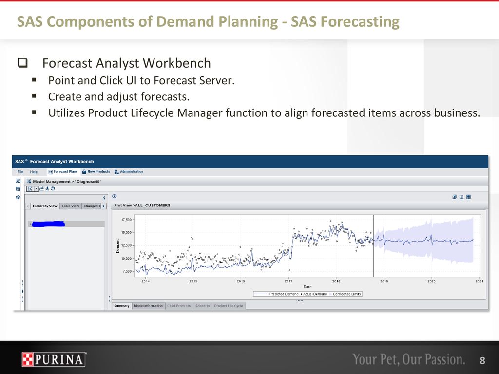 Time Series Forecasting with SAS Forecast Server at NPPC - ppt download
