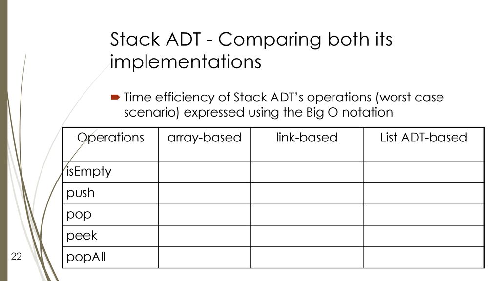 CMPT 225 Lecture 7 – Stack. - ppt download